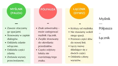 paliwoda - > Hermaszewskiego -jedynego
@rol-ex: Ale zapisywać myślnik, to ty się nau...