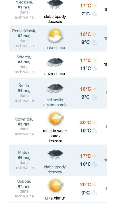 S.....w - @2aVV: Tu masz przeciętną pogodę z POCZĄTKU maja u mnie we Wrocławiu sprzed...