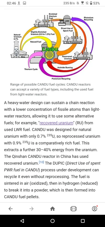 silver2004 - @wujciodobrarada: 

Kanadyjskie reaktory CANDU już od dawna mogą praco...