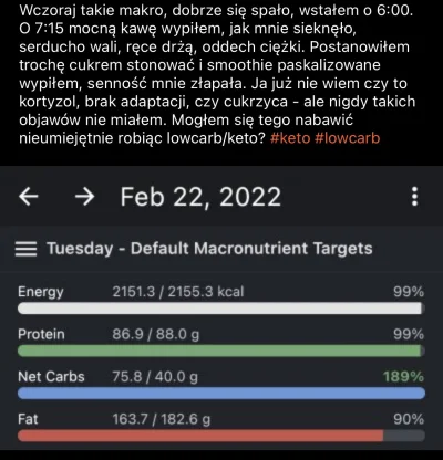 lukratywny - 2200 kcal - 15% białka/ 65 % tłuszczu/ 20% węgli 

Takie mniej więcej ma...