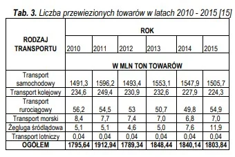 eloyard - @gysnde: 

 Lol, jedyna istotna różnica, na którą starałem się zwrócić uwa...