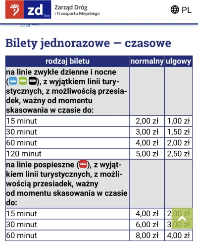 bsuuuh - @aikonek: Wrzucam ceny biletów ze Szczecina, który powierzchniowo jest tez j...