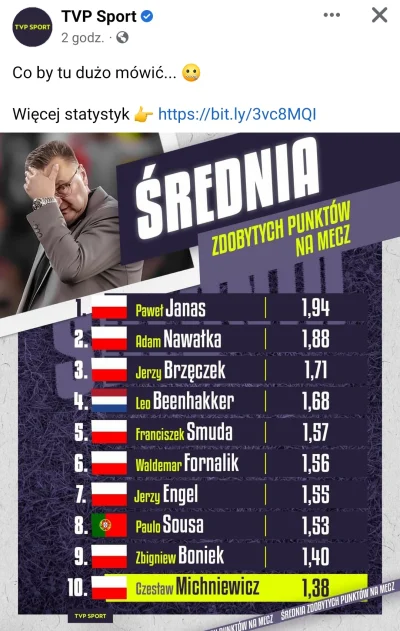 Manioza - Ale manipulacja TVP Sport. Nie spodziewałem się.
Walić Grubasa. Dobrze, że...