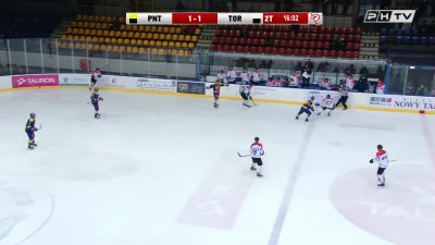 GuziQ - I w polskiej lidze padają ładne bramki ( ͡° ͜ʖ ͡°)
#phl #polskahokejliga #go...