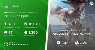 rumapark - #xbox 

Było ostro orane w sumie MHW Iceborne.