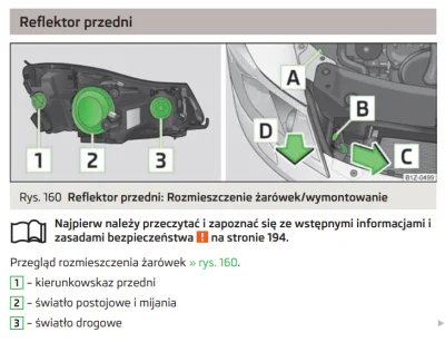 Seraphiel - @aksal89: propsuję, w octavii 2 to samo: nakrętka, dźwigienka i reflektor...