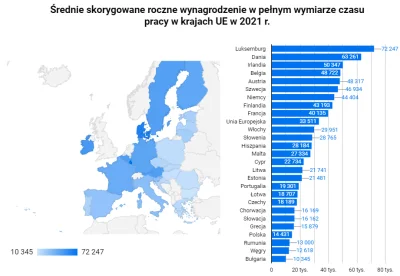 AryanWonderBoi - Jest jakaś stronka internetowa do porównywania bieżących cen za pali...