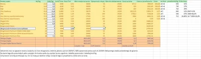 houk - Dzieki za cynk, poprawiłem. Ciekawe jaka będzie cena LPG jak od stycznia zakoń...