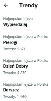uczonywpismie - Tak wyglądają święta na polskim Twitterze...

#przegryw