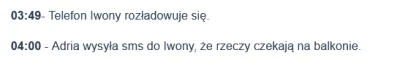 pyczasty - @Mikstolar: Tu jest ciekawa zależność, że 1 minutę po rozładowaniu się tel...