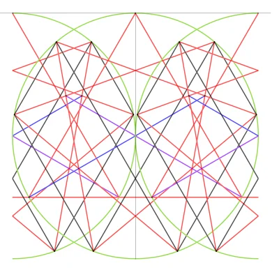 tojestmultikonto - Następnie podzieliłem go wzdłuż osi symetrii i obróciłem obie poło...