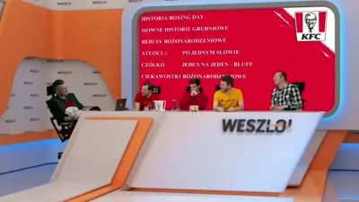 Seversky7 - Wojciech Piela charyzmatycznie imituje potężnego bora (zobacz jak)

#ka...