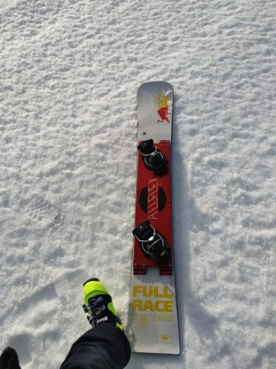 j.....k - #snowboard 

Where zima :( Prognozy po 10-12+