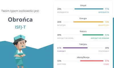 Meister431 - @BlackReven: Mogę cię obronić jak chcesz