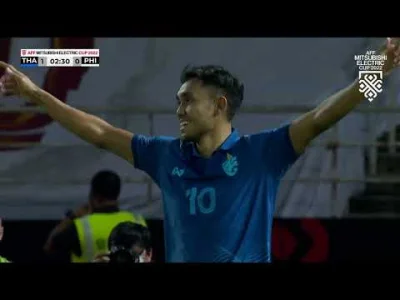 Maib - Tajlandia 1-0 Filipiny - Teerasil Dangda 3'
#golgif #mecz #aff