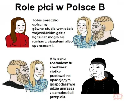 PrzyjacielRodziny - Polska ¯\\(ツ)\_/¯
#pieklomezczyzn #redpill #blackpill