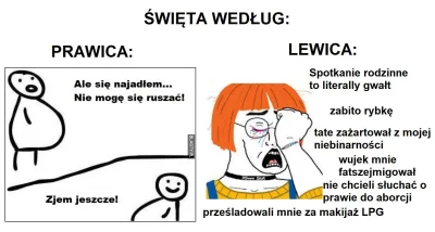 BezDobry - #swieta #bekazlewactwa #takaprawda #humorobrazkowy #heheszki #polityka