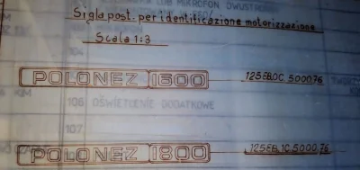 eugeniusz_geniusz - Samochód od początku był polonezem, a po dziś dzień jest łykana b...