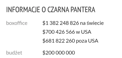 Jabby - @heterodewiant44: 
Patrz chociażby Wakanda, gdzie biali chcieli zrobić im lod...