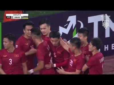 Maib - Wietnam 1-0 Malezja - Nguyen Tien Linh 28'
#golgif #mecz #aff