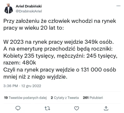 Michail_Bialkow - Ariel Drabiński na Twitterze (2022)
https://twitter.com/DrabinskiA...