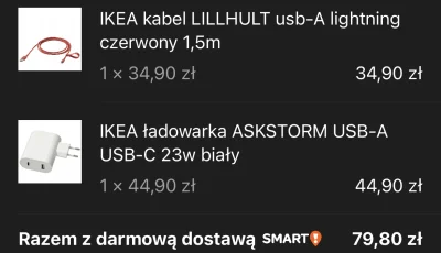 dzakub63 - @bezsensutenwykop: kupiłem takie combo bo dużo osób polecało. Ma dwa wyjśc...