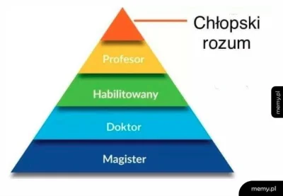 M.....g - > a nie zakladam i nie jestem chory. Podczas pandemii tez nie zakladalem i ...