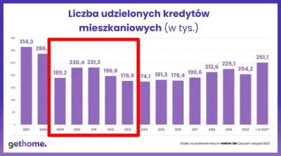 pastibox - Ja tylko chciałem przypomnieć, że po pęknięciu poprzedniego balona liczba ...