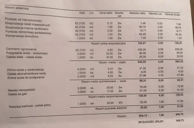 kml86 - @p4tryq: @p4tryq: u mnie tak to wygląda. Gaz mam w czynszu tzn. stałą opłatę ...