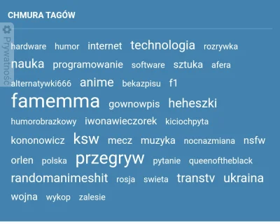 DrakkainenV - To są najbardziej popularne tagi na tym portalu? Kononowicz? Famemma? Q...