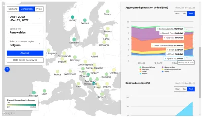 smith78 - Zasługa energii wiatrowej. 
Święta, sylwester, wszystko stoi a wiatrowi za...