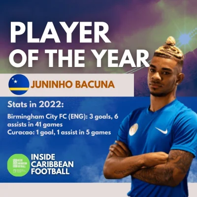 Maib - Juninho Bacuna z Birmingham piłkarzem roku na Curacao
#mecz #concacaf