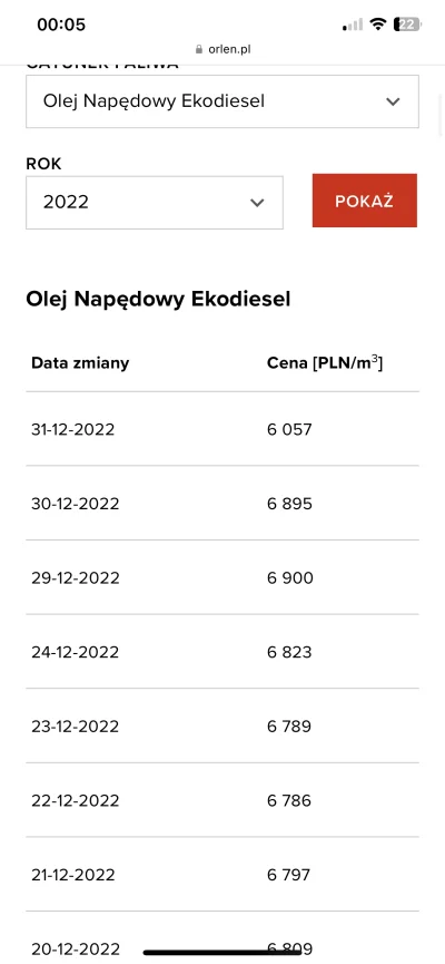 krzysztofyktak - Czyżby #orlen szykuje się pod nowy #vat ? ( ͡° ͜ʖ ͡°) #paliwo #cenyp...