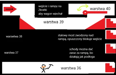 TechnoMagos - @Alfabet: @isea: 1) przy jedynce warto jeszcze wspomnieć, że zasoby z d...