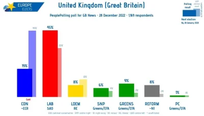 OsraneMajtyXD - ty ale mam pomysl
jaki
k---a sprytny wychodzimy z unii
#brexit #uk...