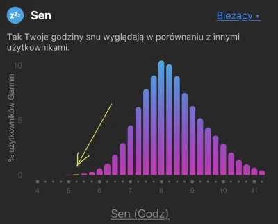 enron - Tu też niewiele zmian xD