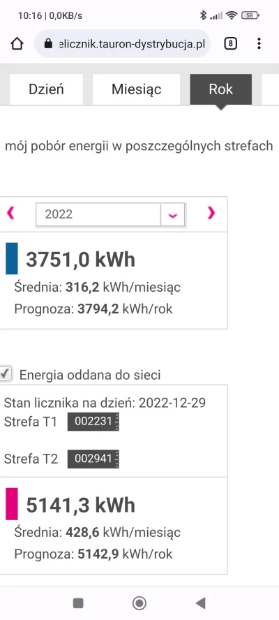 kravat - @szejsetdwajsciaczy 7.5kWp robiłem sam, odzyskałem tylko część z podatku, na...