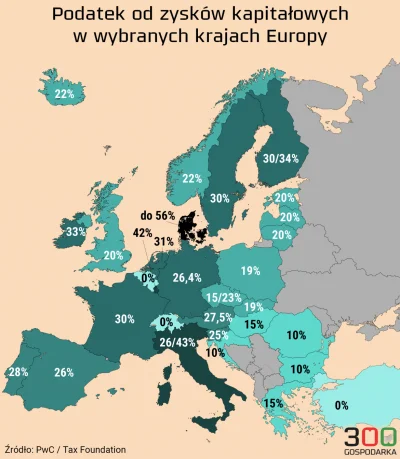 Bankobranie - @SynestetycznyEstetyczny: