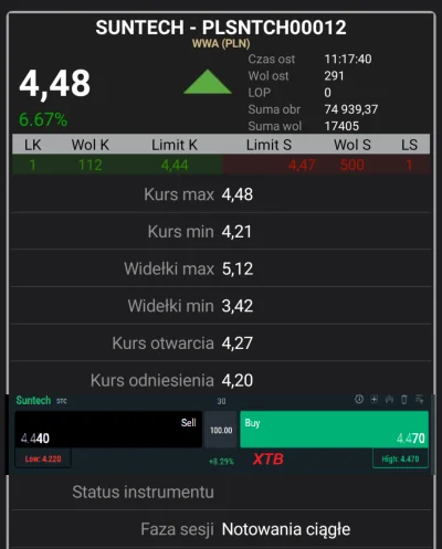 widmo82 - ciekawostka XD