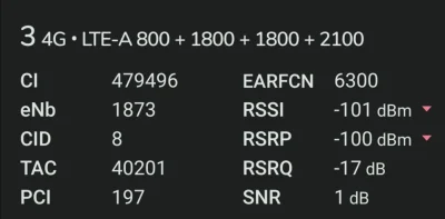 b4rney - #siecikomorkowe #gsm czy z tego obrazka wynika że jest agregacja 4 pasm?