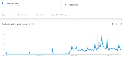 epistan - @hakuna_matata123: Moda, świat musi mieć wielkiego złola. Byli Rotschildowi...