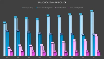 Nighthuntero - Gdyby kogoś interesowało to tak właśnie wygląda #pieklomezczyzn w Pols...