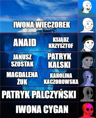 papierowy_mistrz - Wykopowe śledztwo zatacza coraz większe kręgi. Powoli sam przestaj...