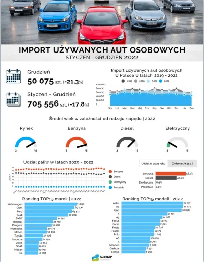 OrzechowyDzem - @OrzechowyDzem: