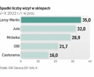 fotobart - Te reklamy leroy to już wszędzie są i to kilka razy więcej niż przed wojną...