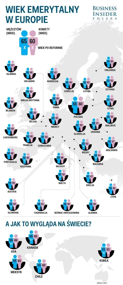 marden333 - Infografika