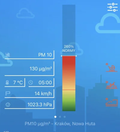 enron - @smarterMe: mgła jak nic