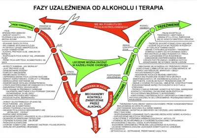 emesc - @xczar0 >synek wstał i zaczął się drzeć, że chce pić

Picie poranne to już fa...