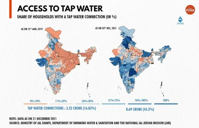 Maib - Poprawa dostępu do bieżącej wody w Indiach na przestrzeni dwóch lat
#indie #ci...