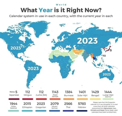 henoch - Który mamy rok?
Różne rachuby czasu na świecie.
#mapporn #niewiemczybylo